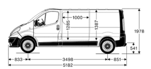 Renault Trafic Минифургон